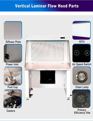 MRJH Capuz de Fluxo de Ar Horizontal Chapa Branca de Pintura de Forno a Frio SS Banco de Trabalho de Fluxo de Ar Laminar