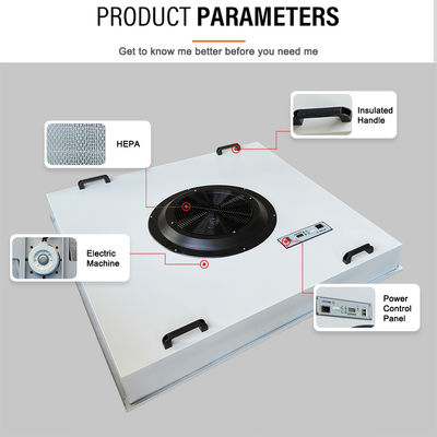 Unidade de filtro de ventilador para serviço pesado AC FFU 1175X1175X290mm com certificação ISO 14644-1 e fluxo de ar ajustável de três velocidades para sistemas de ar de salas limpas